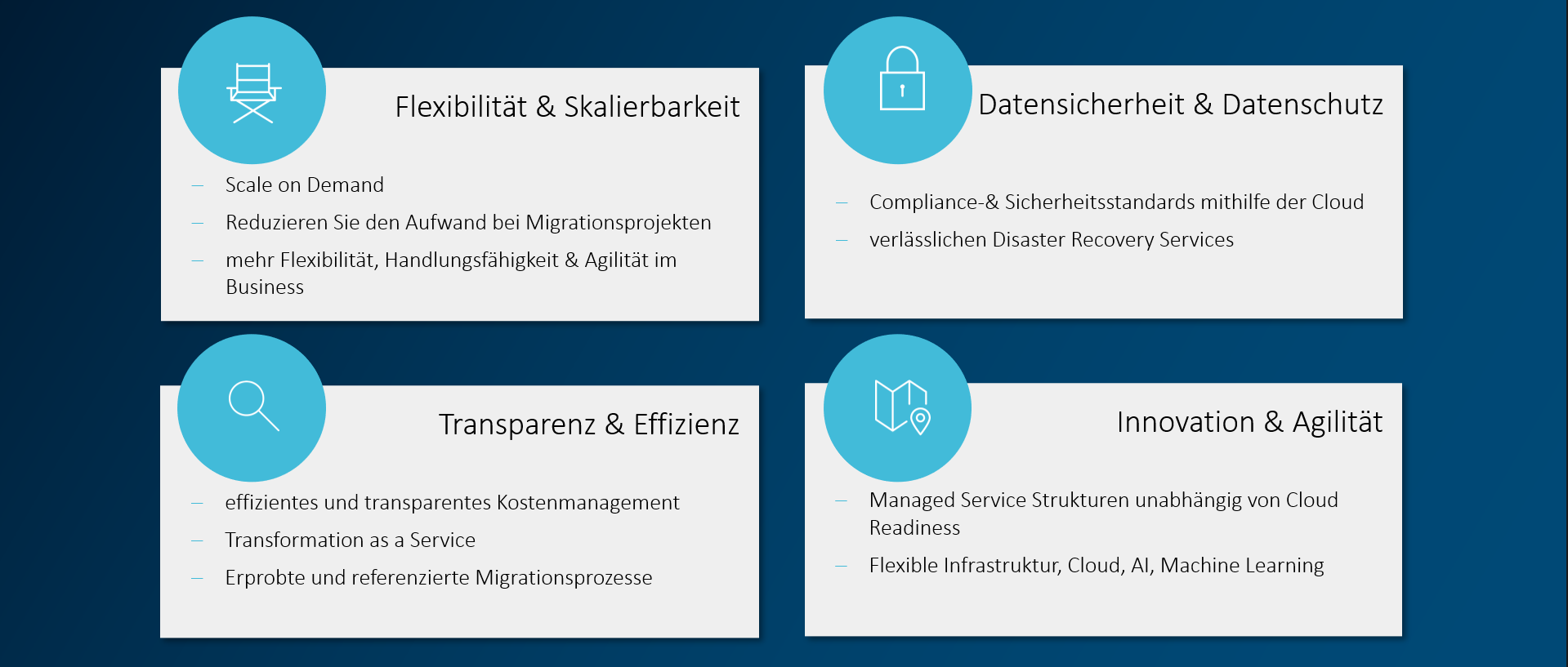 2022-01-06 14_55_05-Digitaltag_Vortrag_Totale_Cloud_Verwirrung_IBK.pptx - PowerPoint-Referentenansic