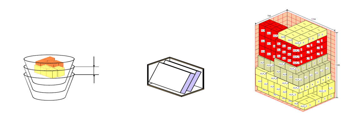 Packstückoptimierung - platbricks® WMS