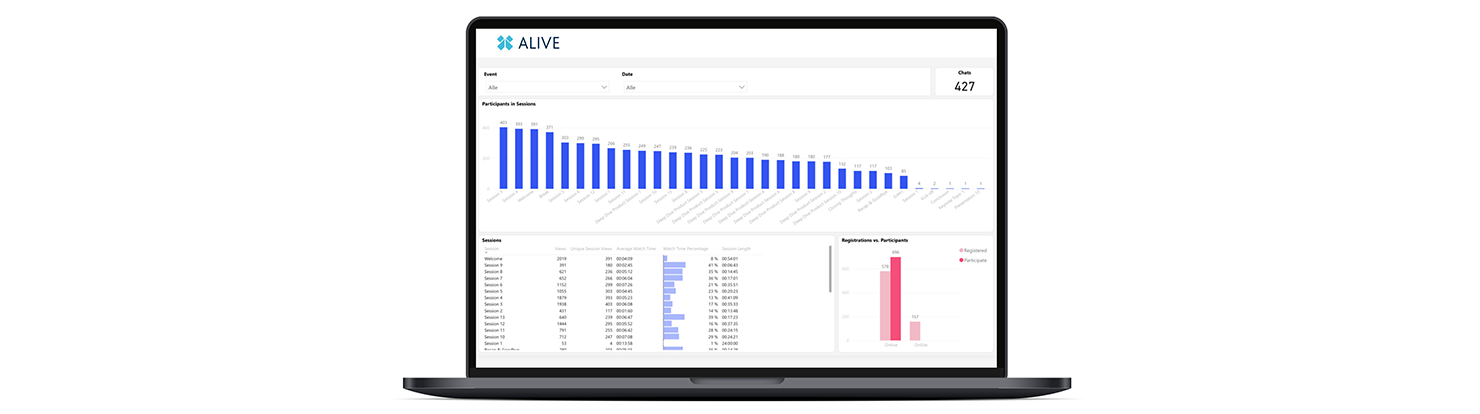 Bild_Analytics_Alive