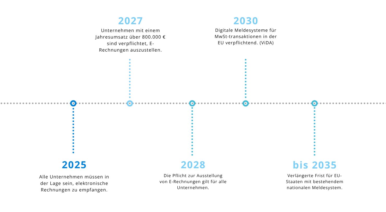Grafik_1_DE Grafik_1_DE