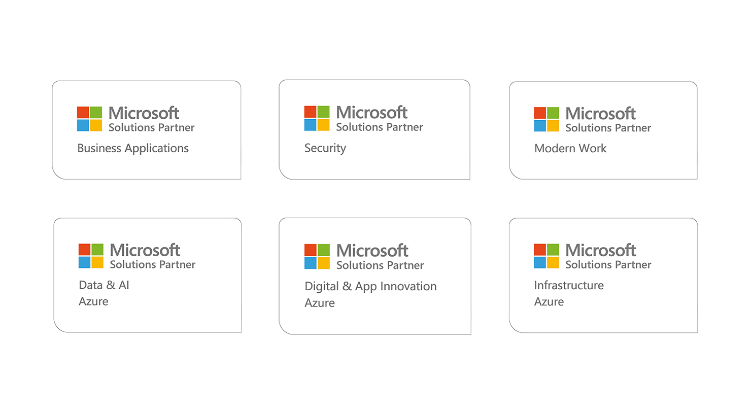 Microsoft-Solutions-Partner-Designations Microsoft-Solutions-Partner-Designations