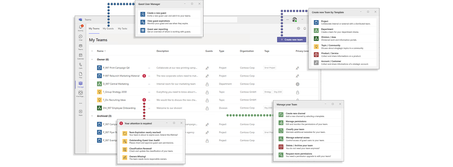 NAVOO-Governance-Teams-Management
