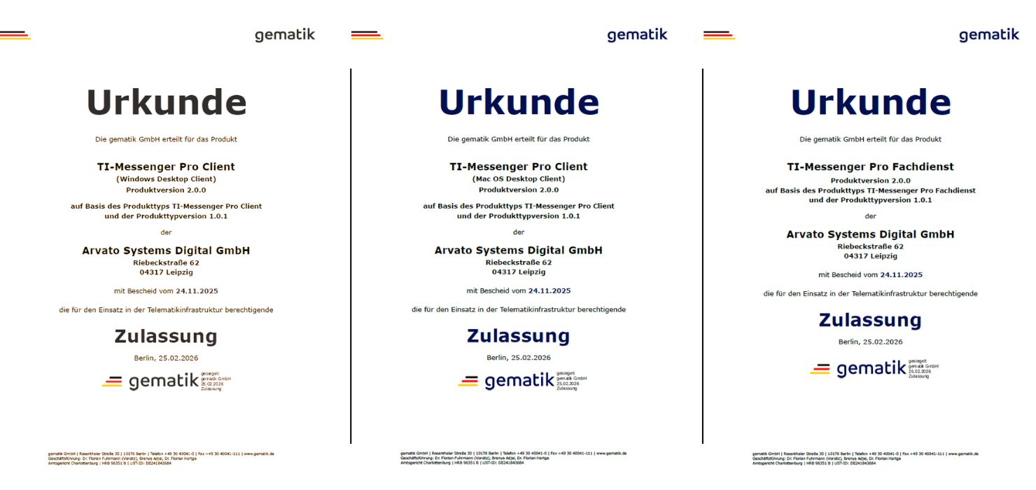 Urkunden der gematik für tim+